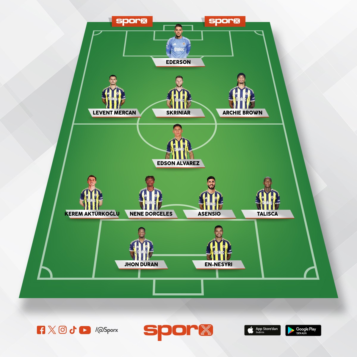 ampiyon FB bu sene o sene