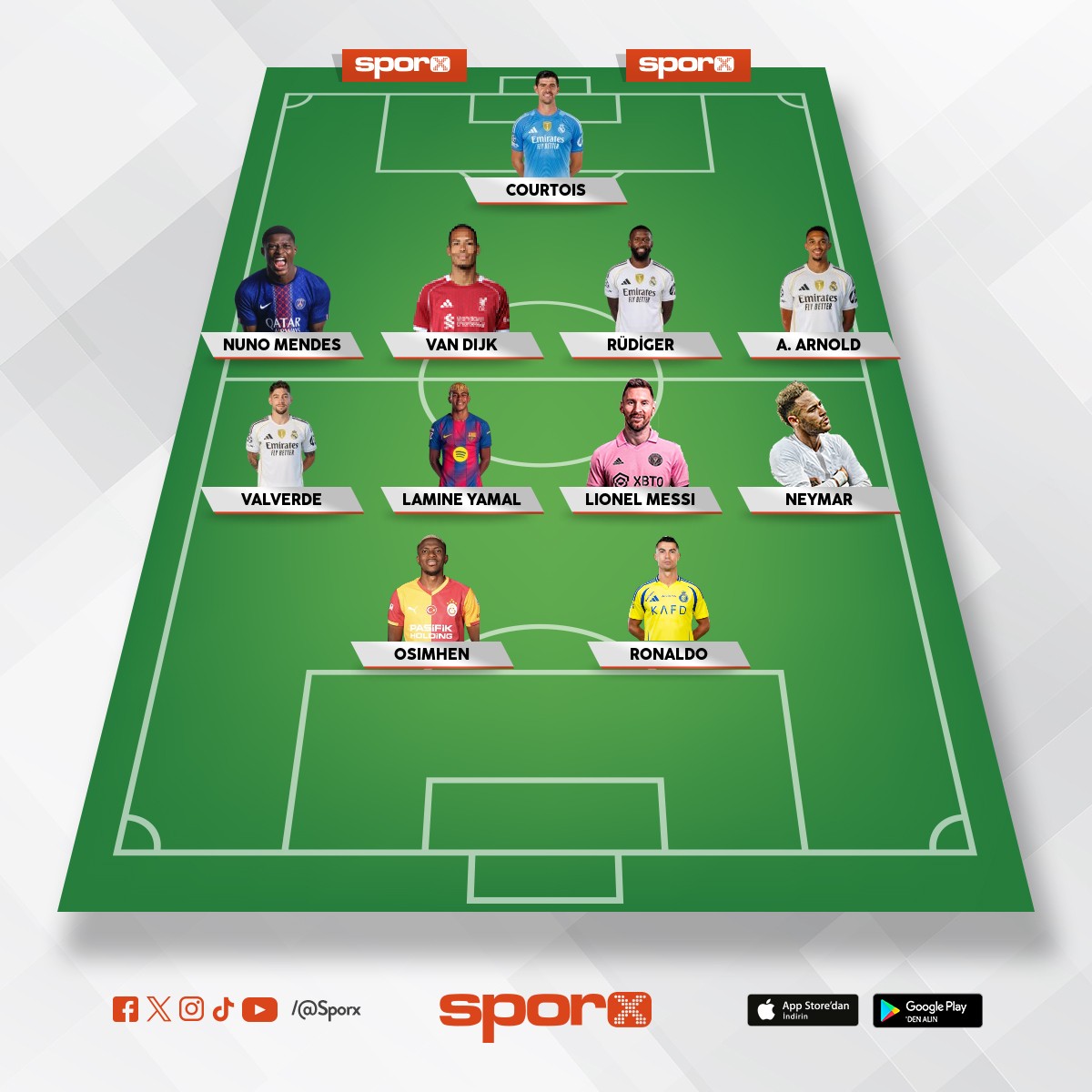 dnyanin en iyi kadrosu