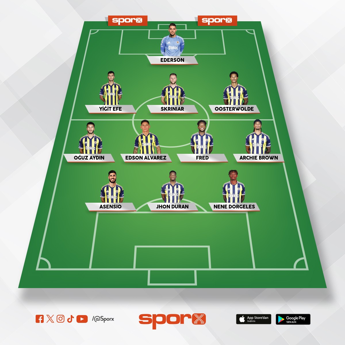 Fenerbahe Mevcut deal 11