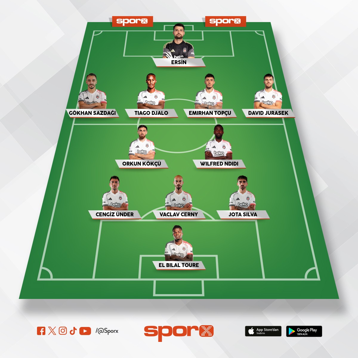 Bjk ts derbisi bjk tahmini ilk 11