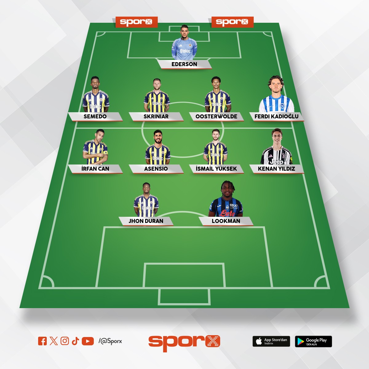 FB KADROSU OCAK TRANSFERLER