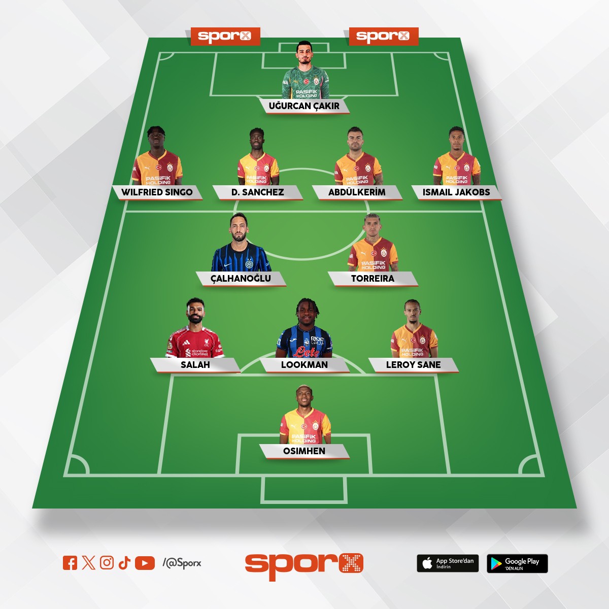 GS DEVRE ARASI SONRA KADRO