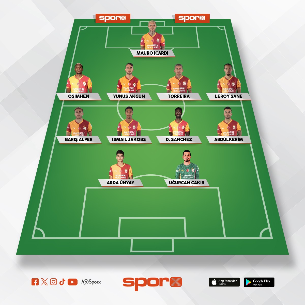 lenina,gnay,kazmdan,ronaldo, messi,pele,rafa,metehan,ronaldinho