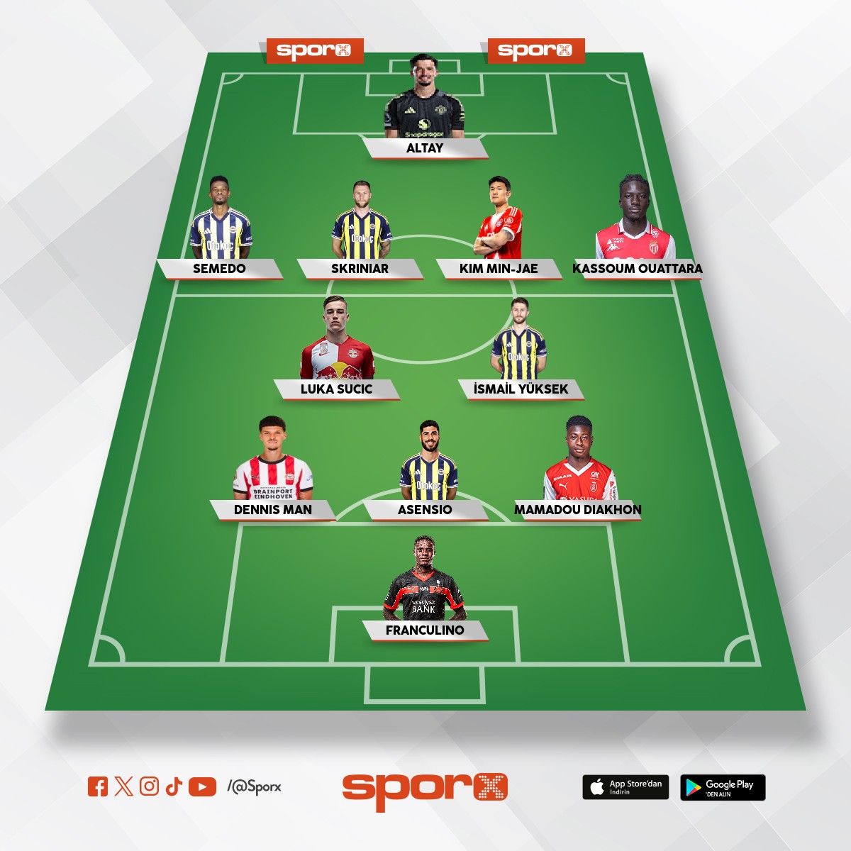 Gamszlar gnderip yle bir kadro ok mu zor