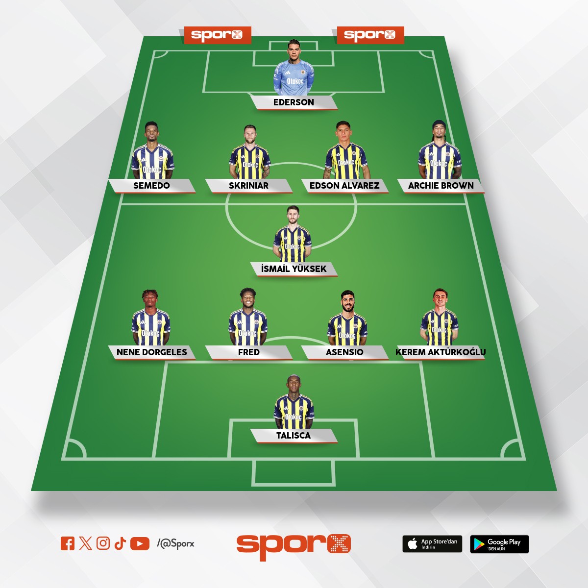 szymanski gelince de asensio nene , oyuncu yok 