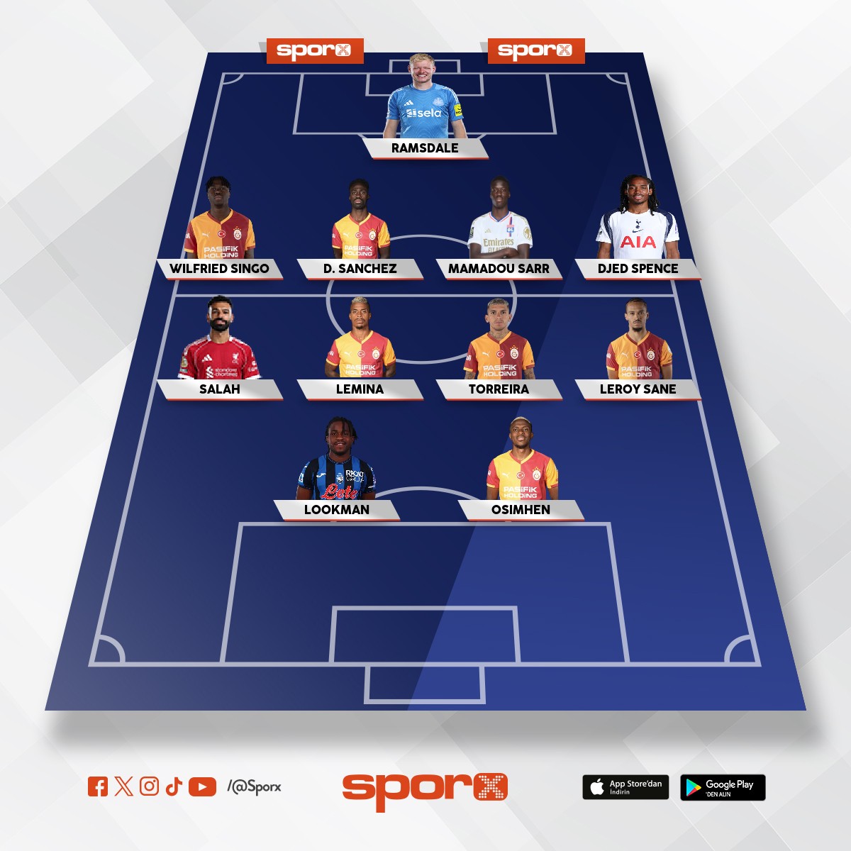 UCL FNALST ( uurcan arap 