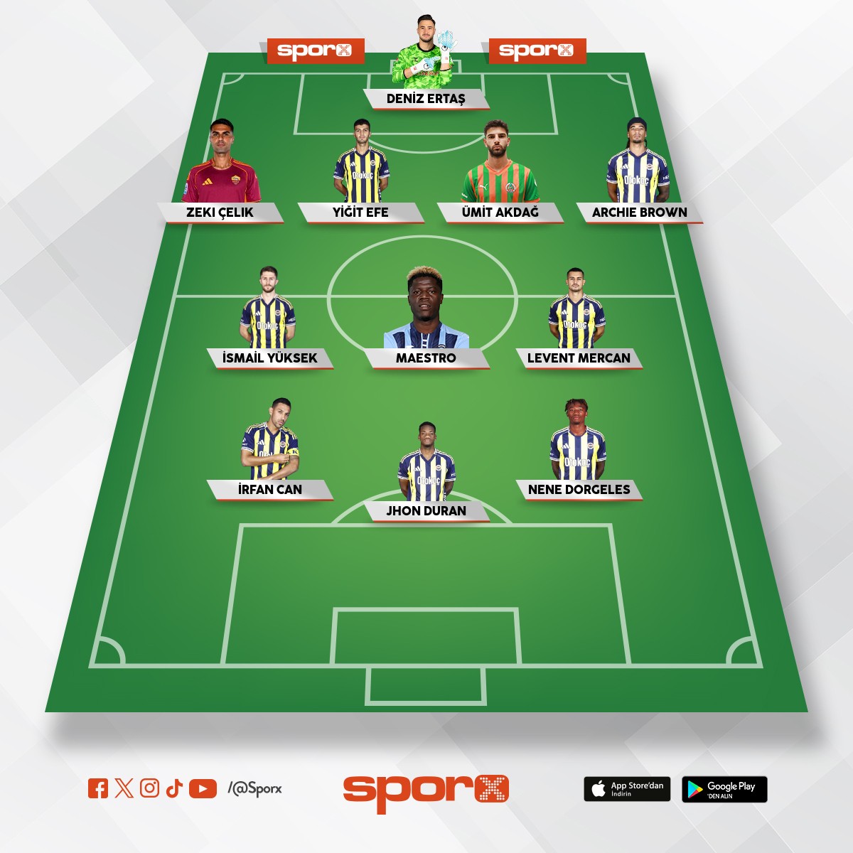 @Kadrokolik Fenerbahe Yedekler 