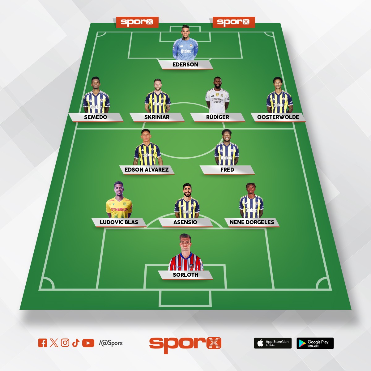 Fenerin devre aras iin reetesi