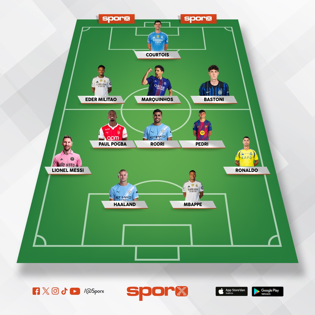 Aktif futbolcu en iyi kadro 