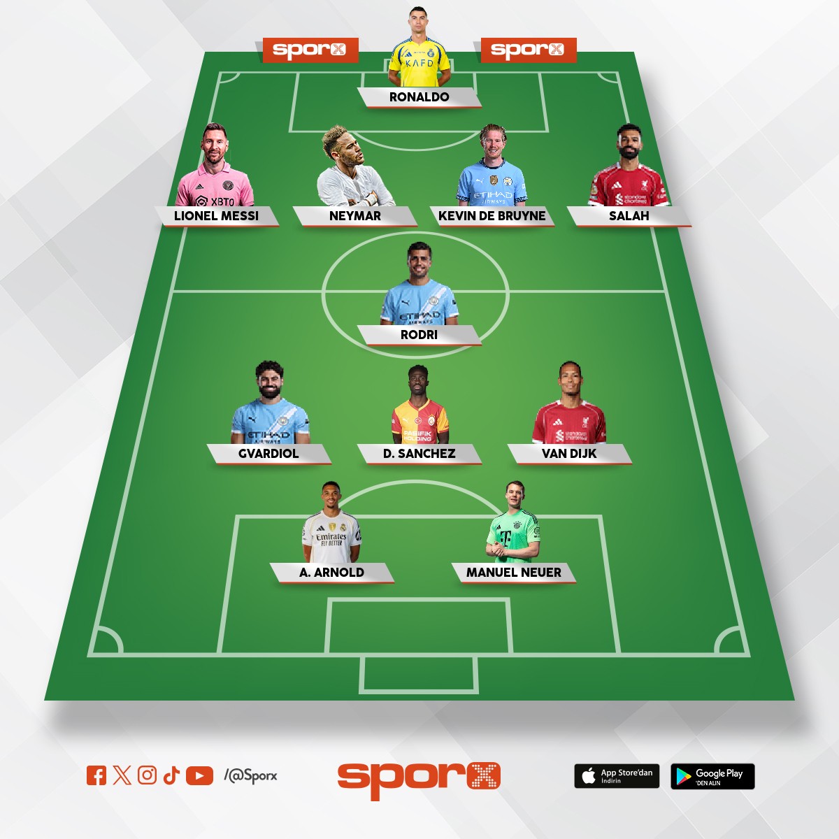 aktif yldz oyuncular