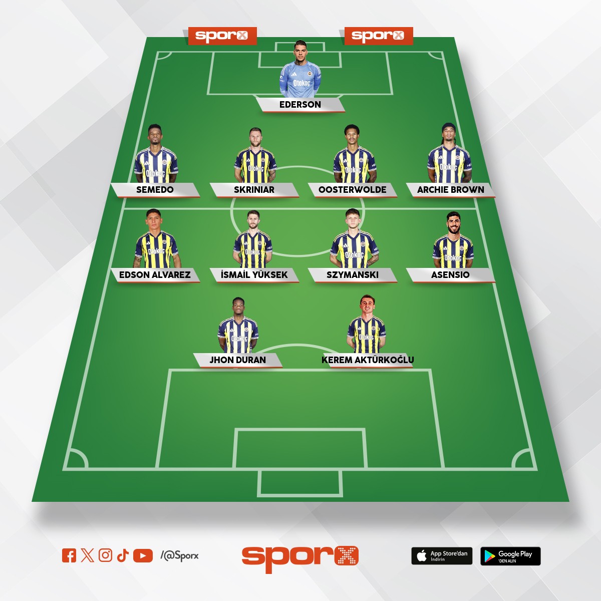 ampiyon Fenerbahe MC