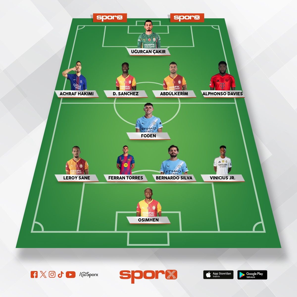 Galatasaray 
Yasin zsoy