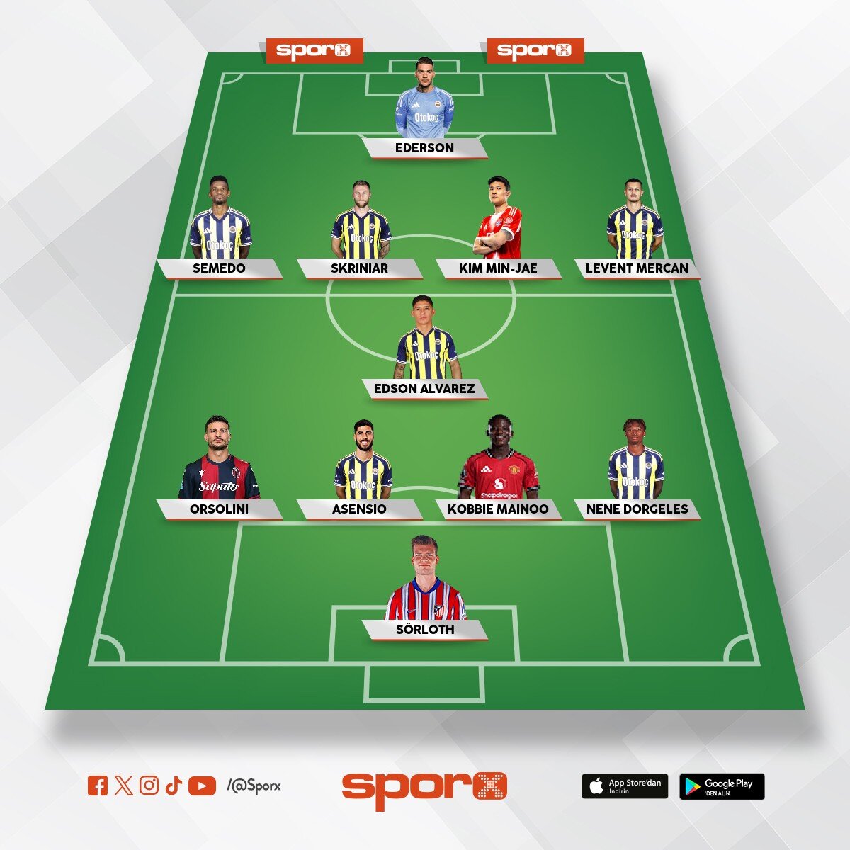 Devre aras� 4 transfer Saran