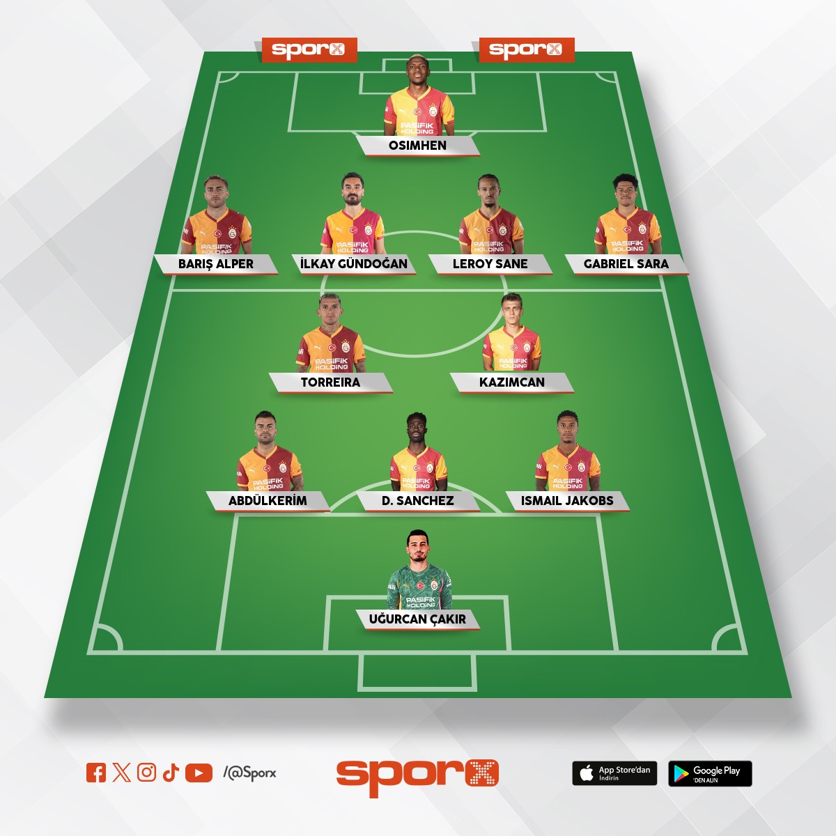 Monaco - Galatasaray lk XI