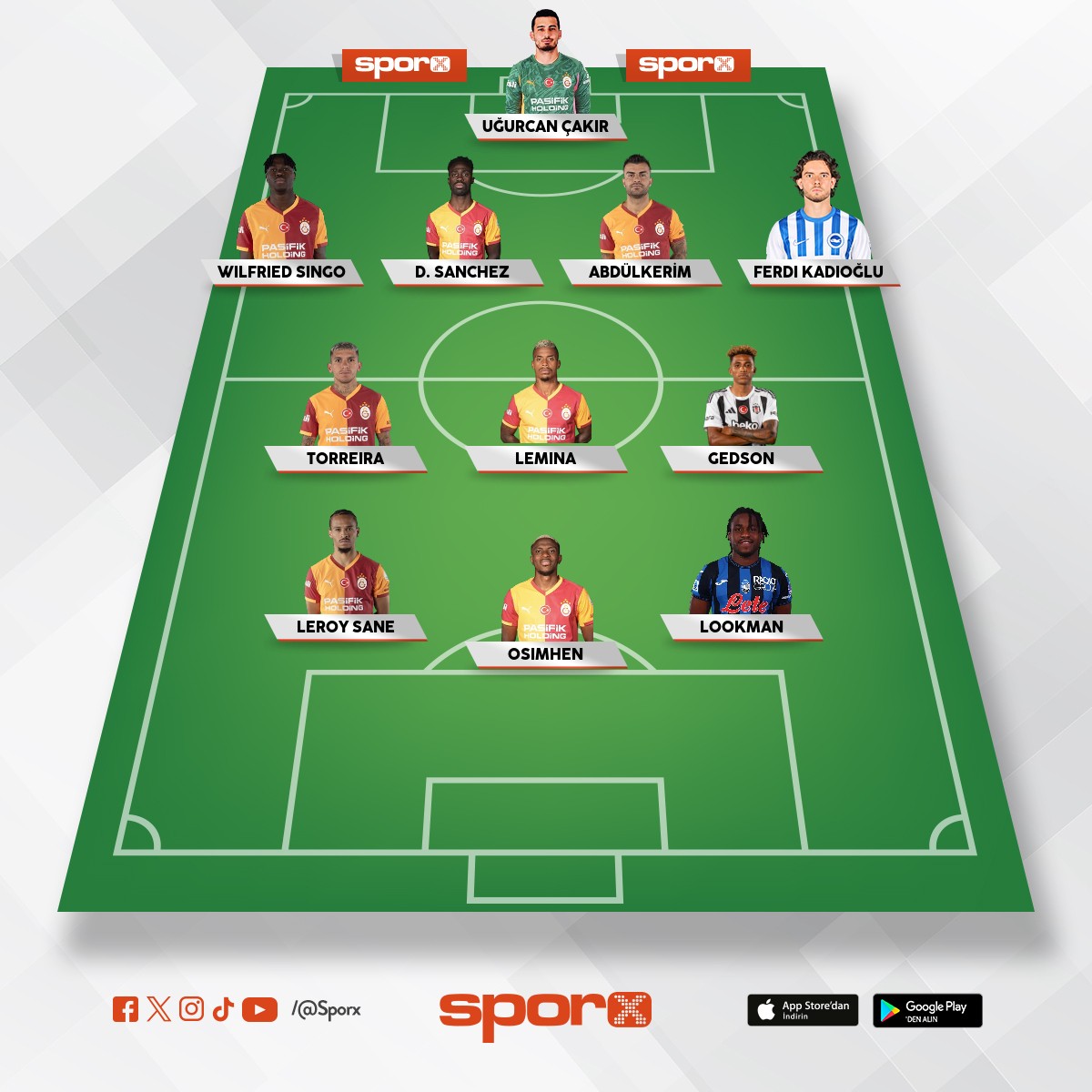 u sol hatt kur ampiyonlar liginde dzenli eyrek final