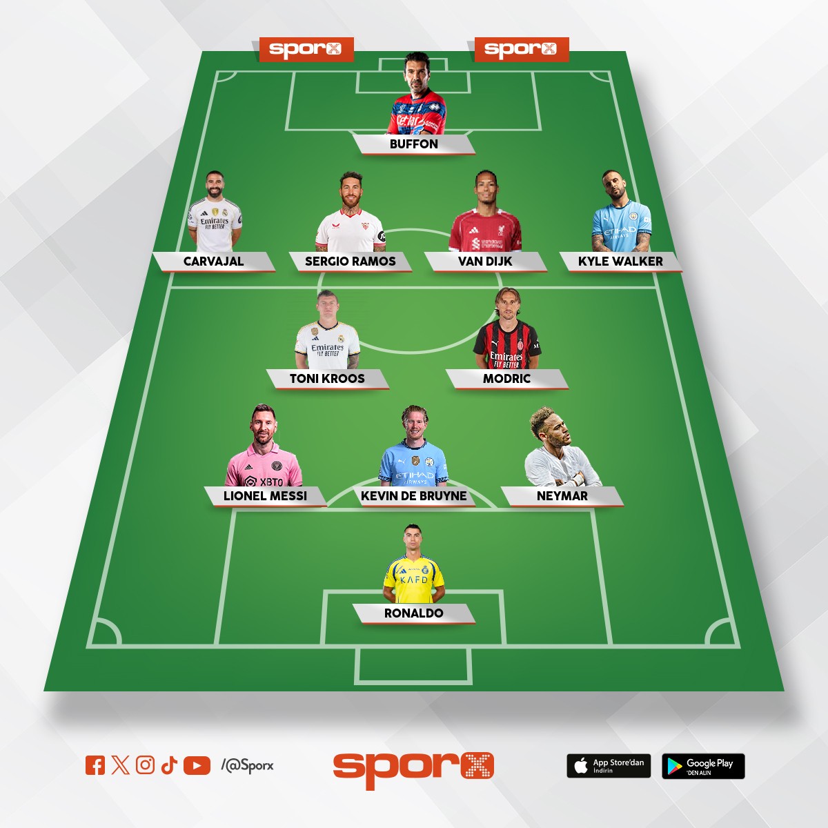 Sitede olan futbolcular dan en iyi 11 bu 11