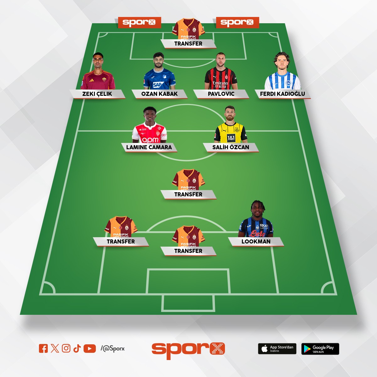 Kadro derinlii lazm Bakan al bunlar