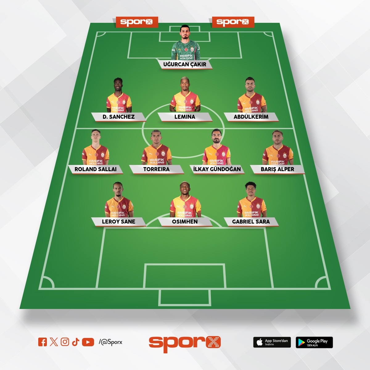 Galatasaray vs Monaco