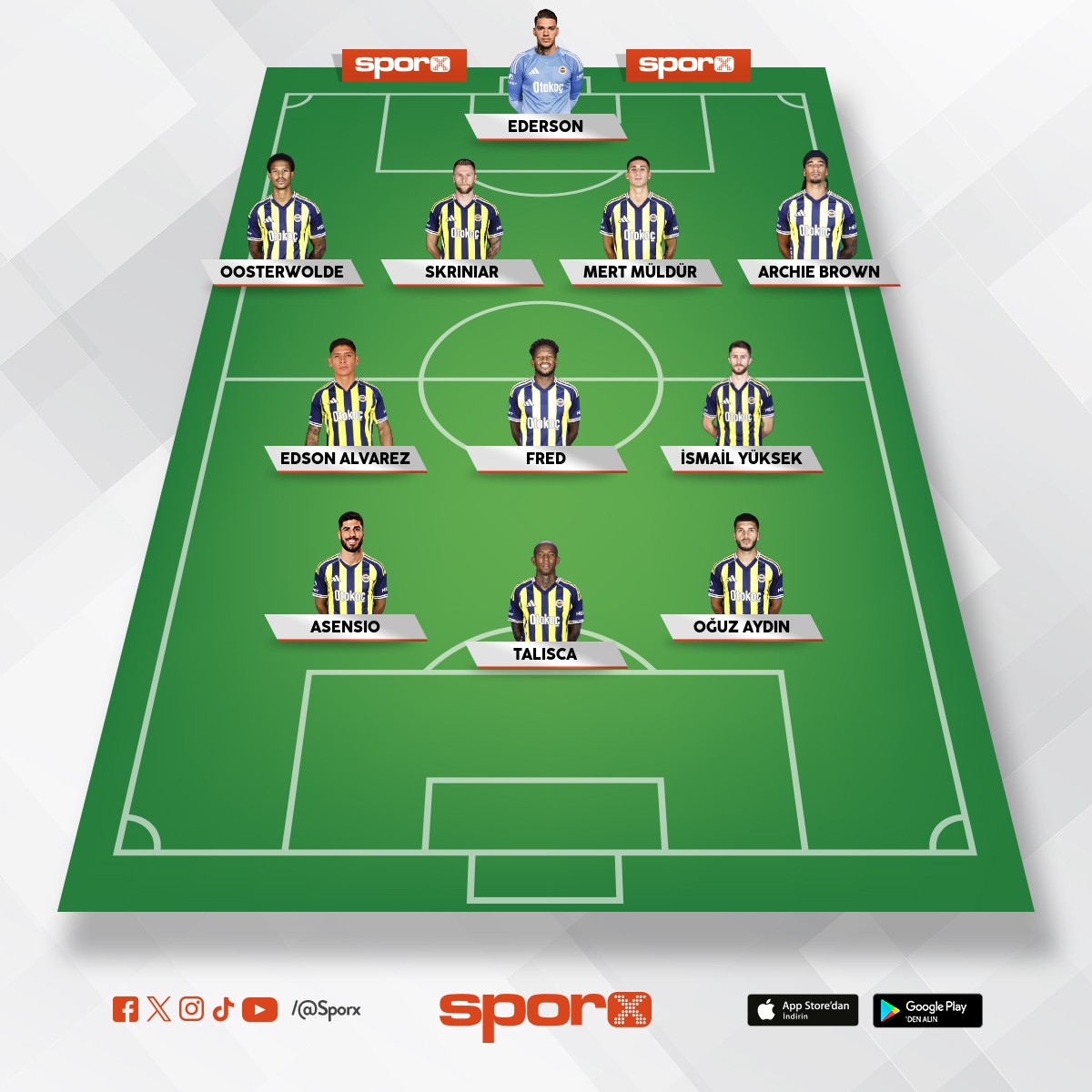 ouz da olur kerem de olur ikisi olmasa da olur istifa...