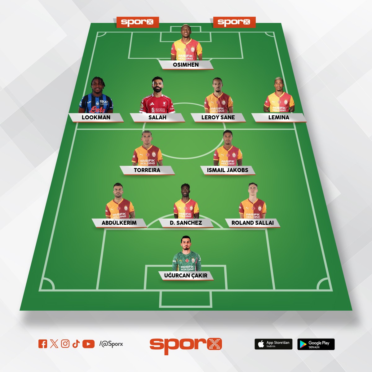 Galatasaray yedek;Singo, Bar, Sara, lkay, Icard, Gnay