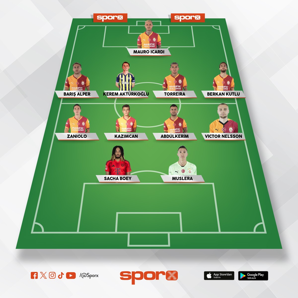 2022-2023 KARAM TAYFA OLAN ILK 11