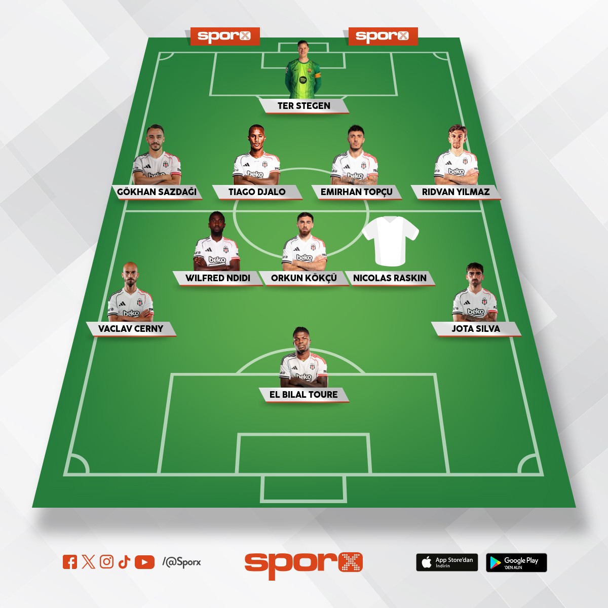 Rafa olmad senaryoda 