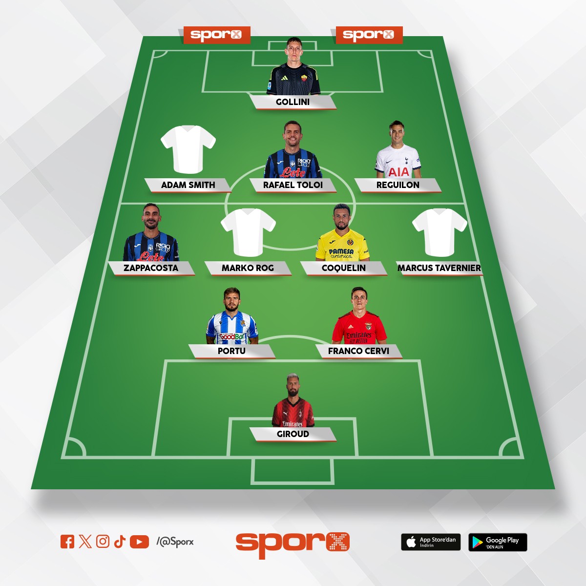 Sper Lig Rotasyon Takm