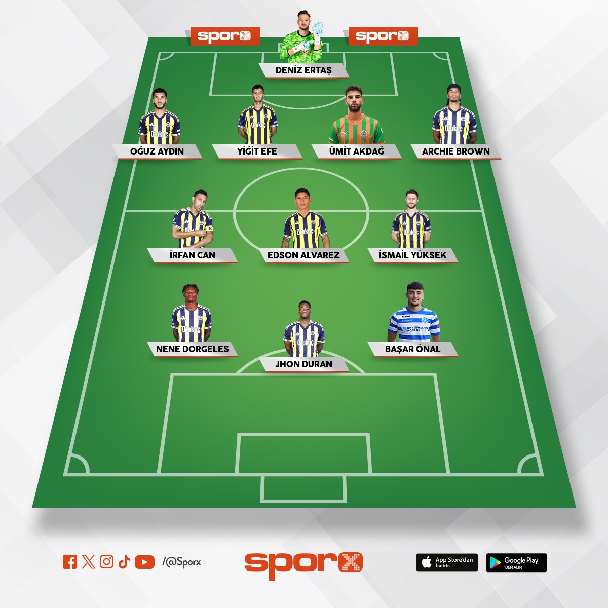 @Kadrokolik Fenerbahe Yedekler