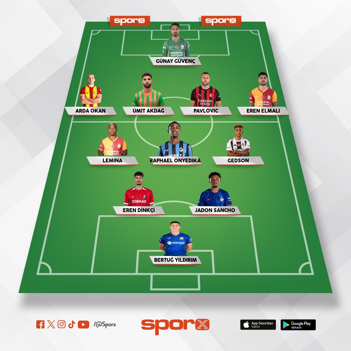 Acil 2 kulvar iin kur