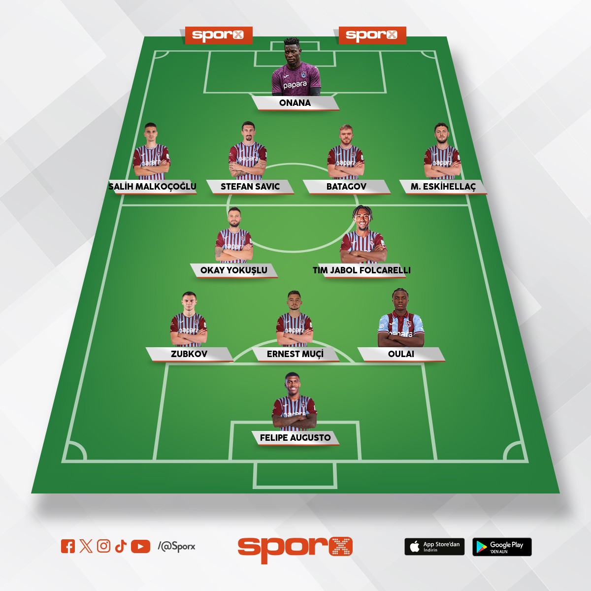 TRABZON 2025 26 BJK Ma  Yd.Arif.Serdar.Olaigbe.Ozan.Skn