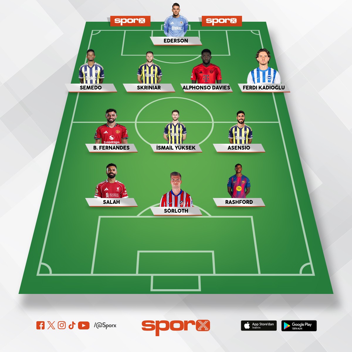 doru tarihin en iyi kadrosu olur bu ite ???