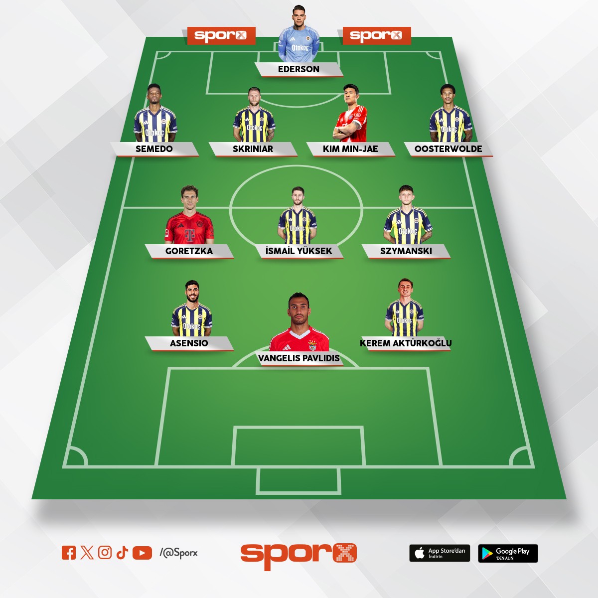  Sahada 6 atar Depde 5 yer