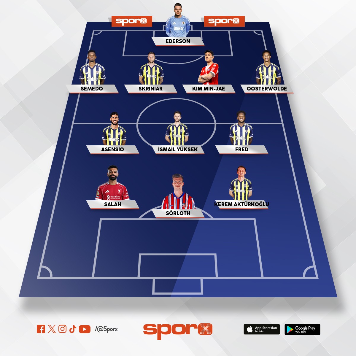 ampiyon yapacak kadro