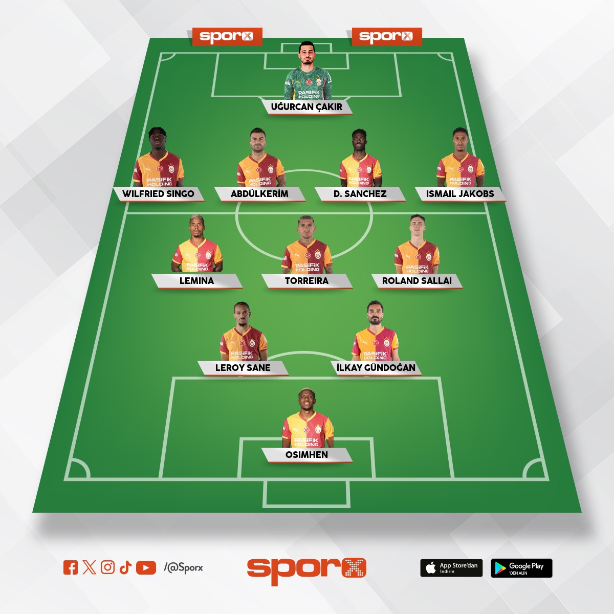 ilk 11 ideal