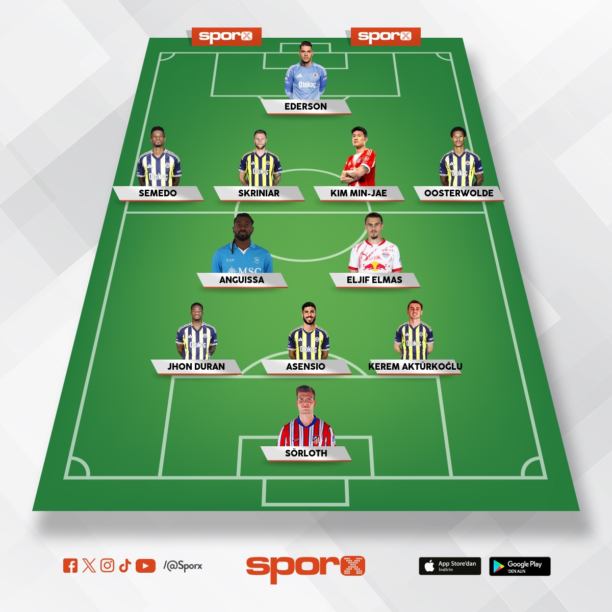 ampiyon olmak iin transfer art 