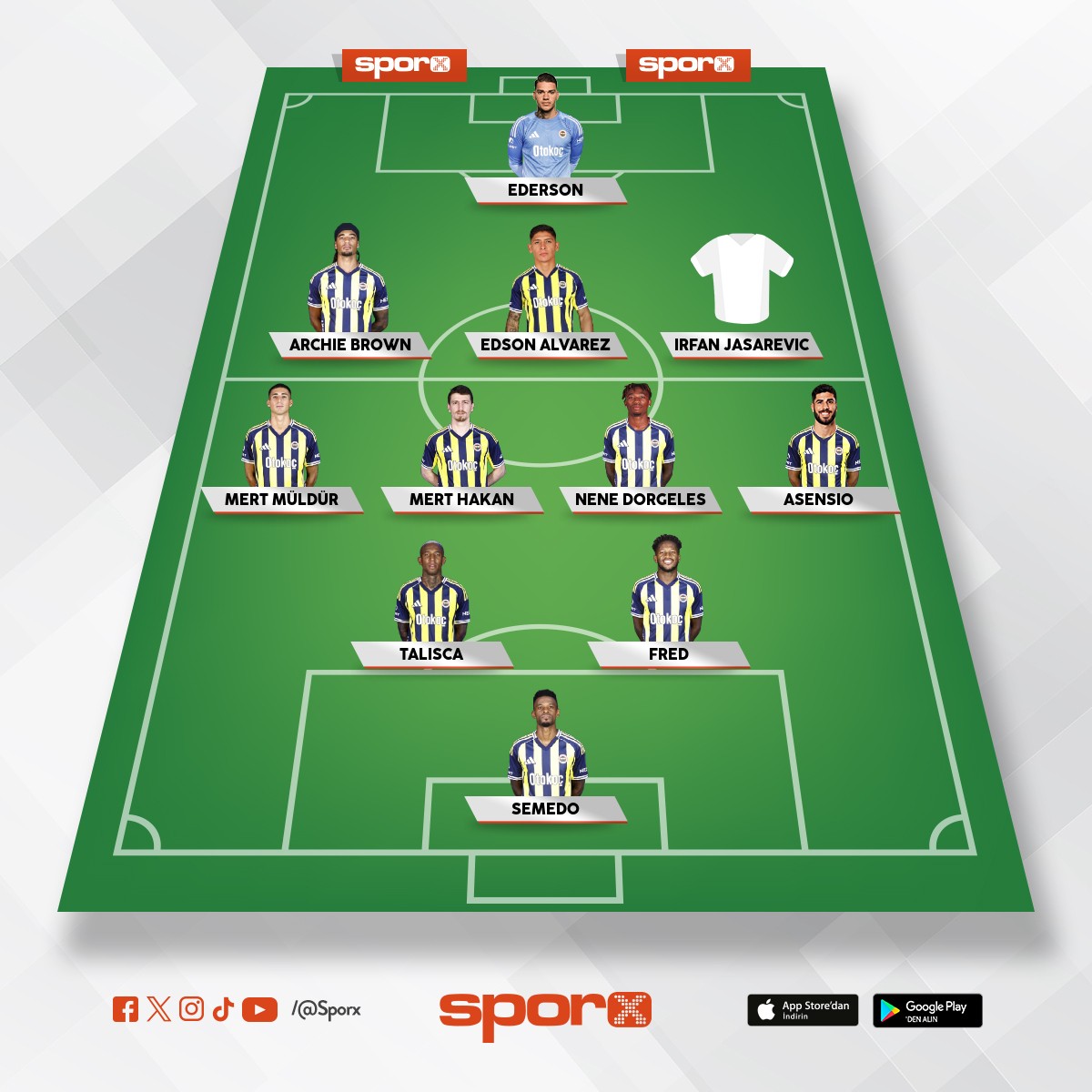 Fenerbahe as kadro oyuncular