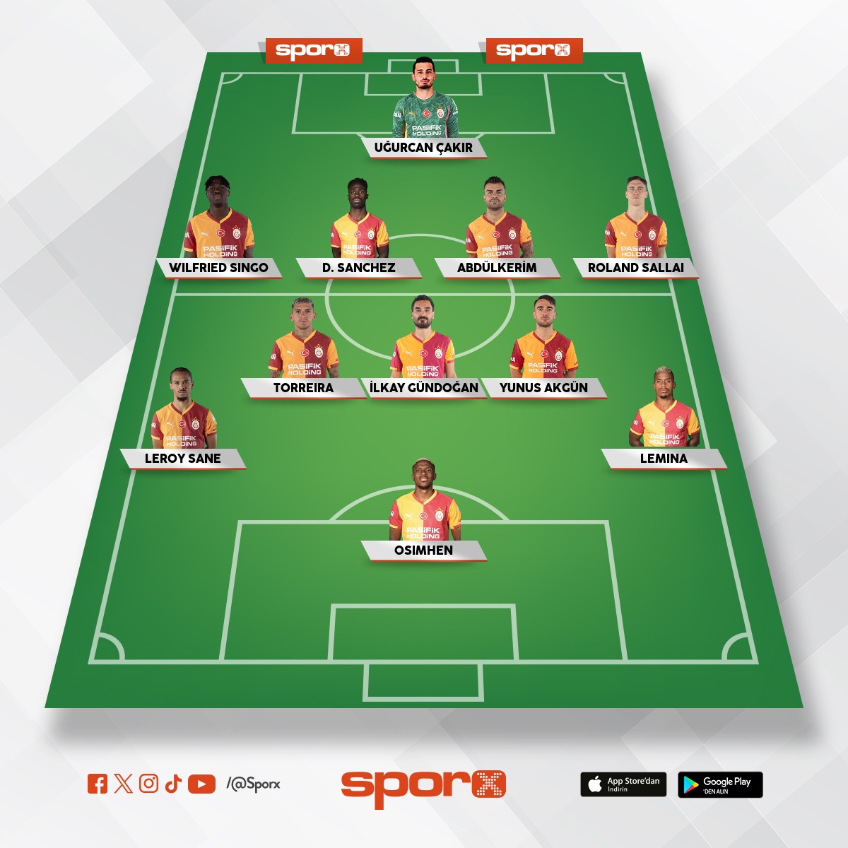 Benim galatasaray kadrom