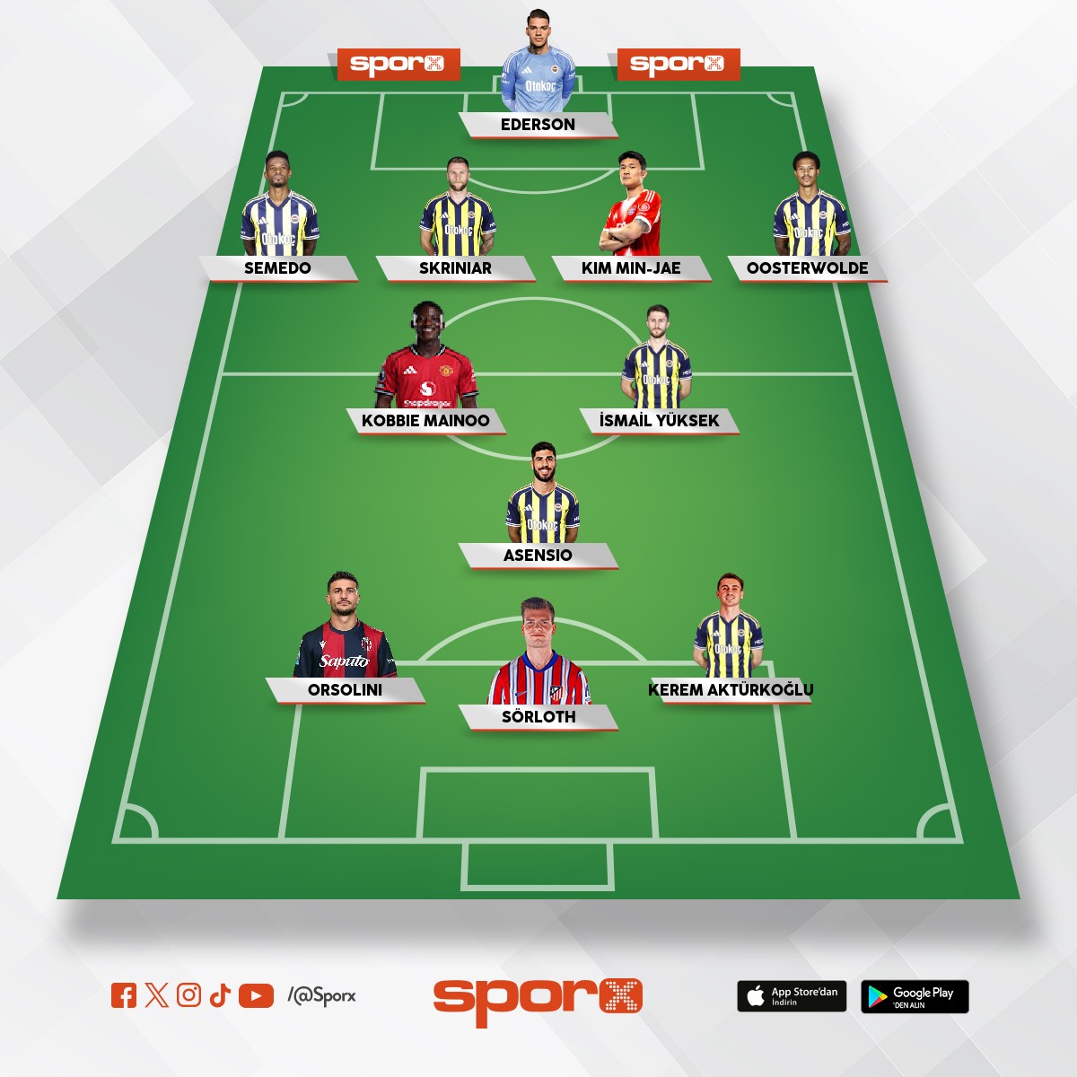 FENERBAHE DEVRE ARASI SONRASI