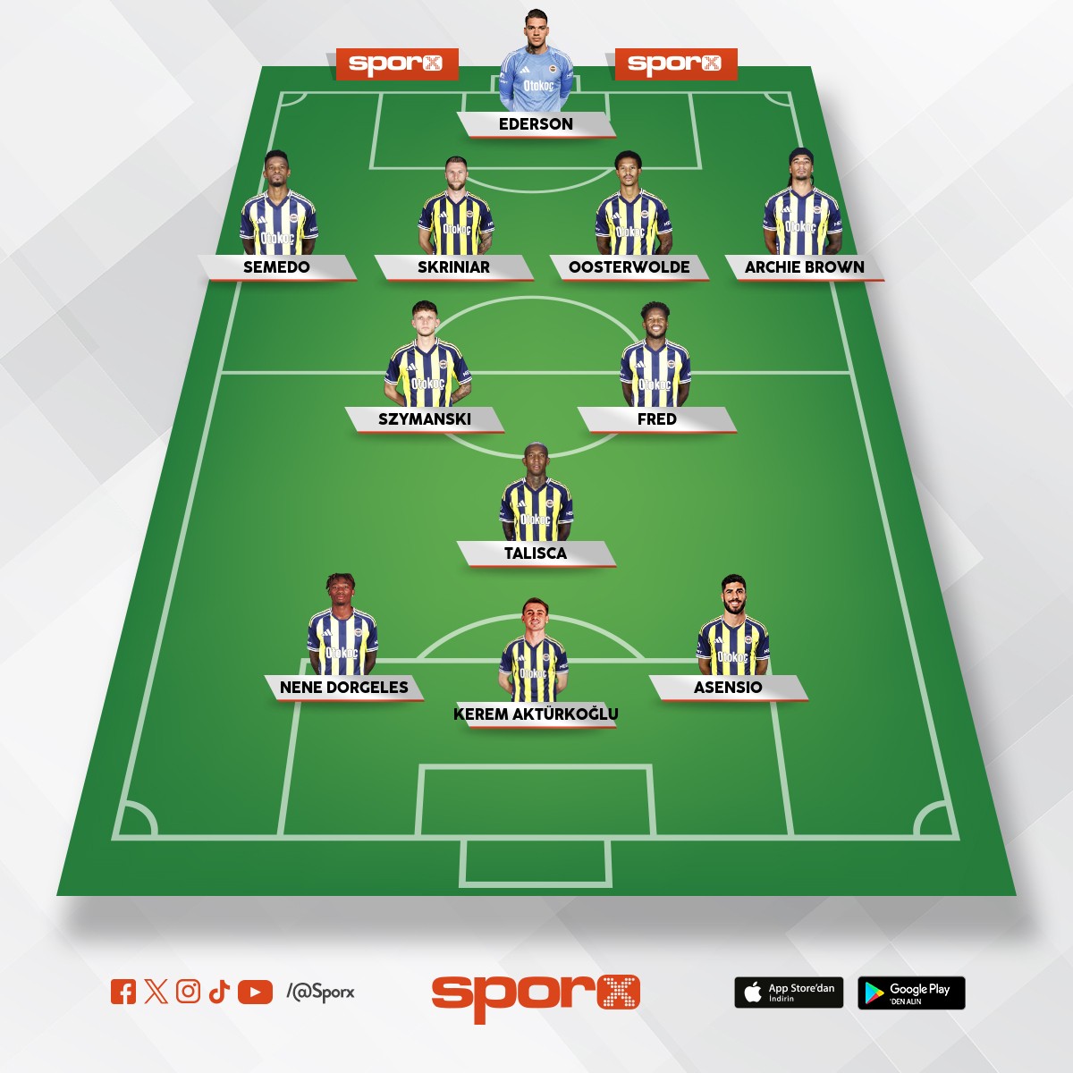 Fener yeni sistem. Hzl oyun uzaktan ut.