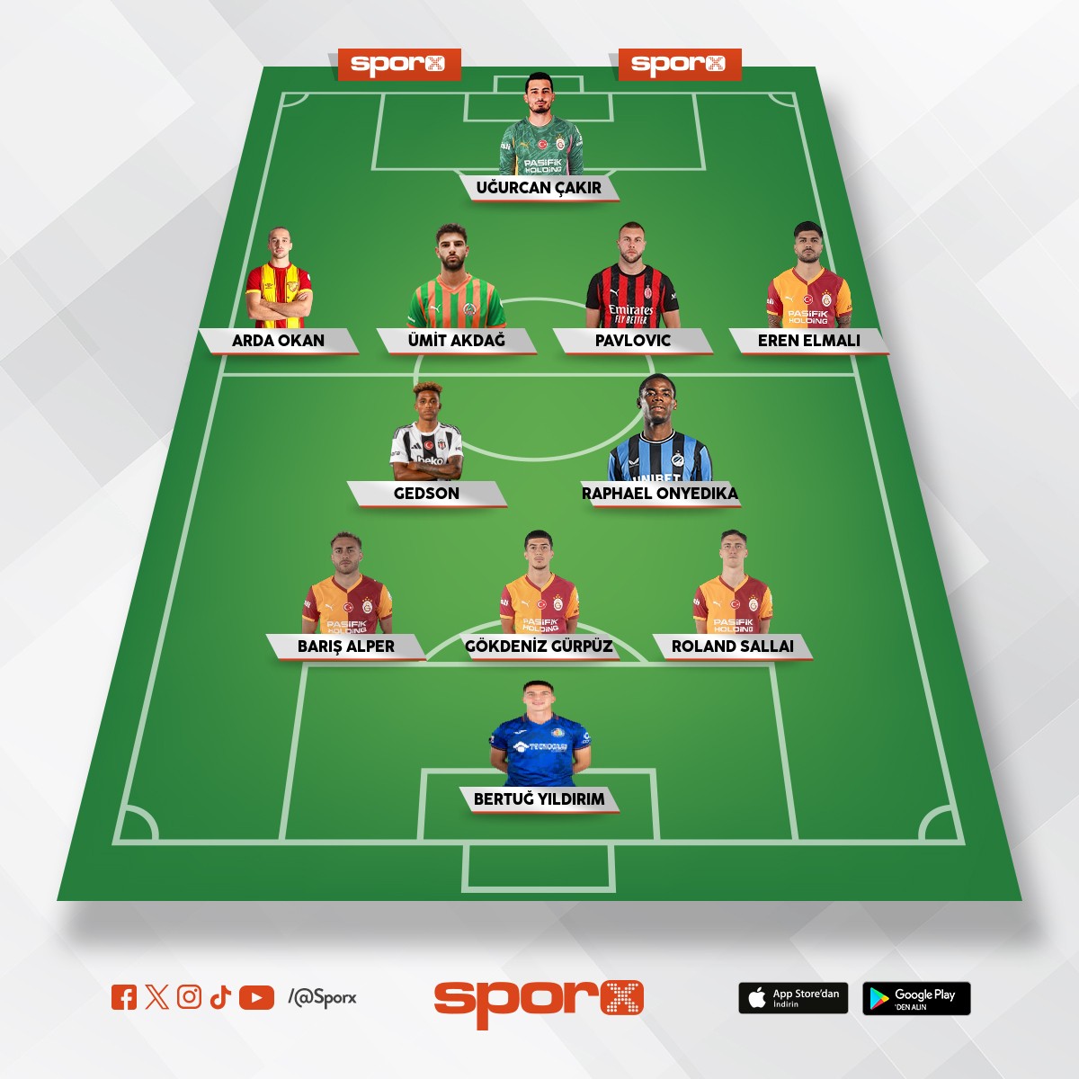 Acil 2 kulvar iin kur yedek as