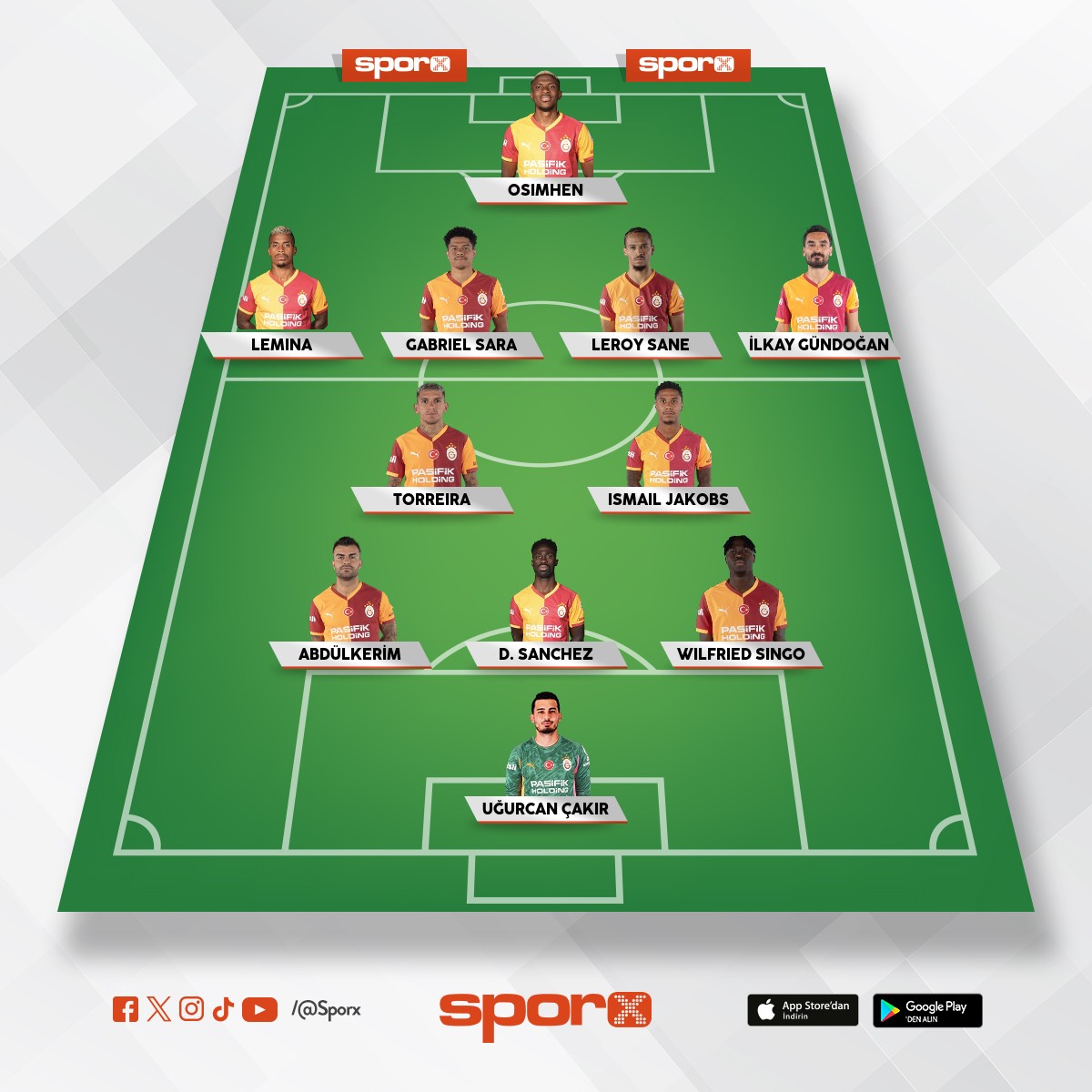 Gs'nin
 uanki en iyi 11