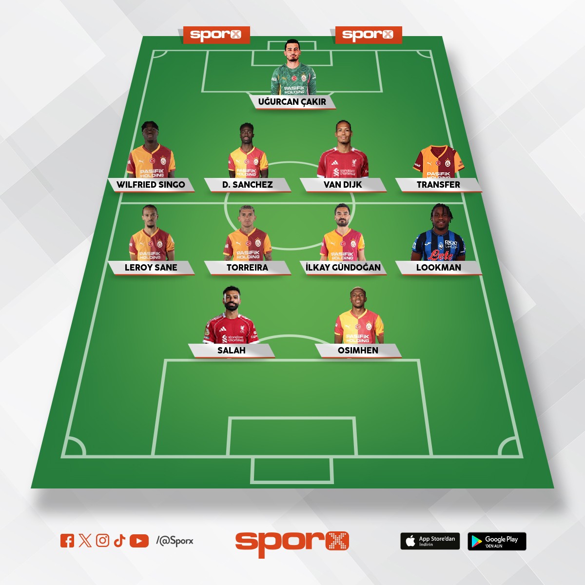 2026-2027 Los Galaktikos Galatasaray