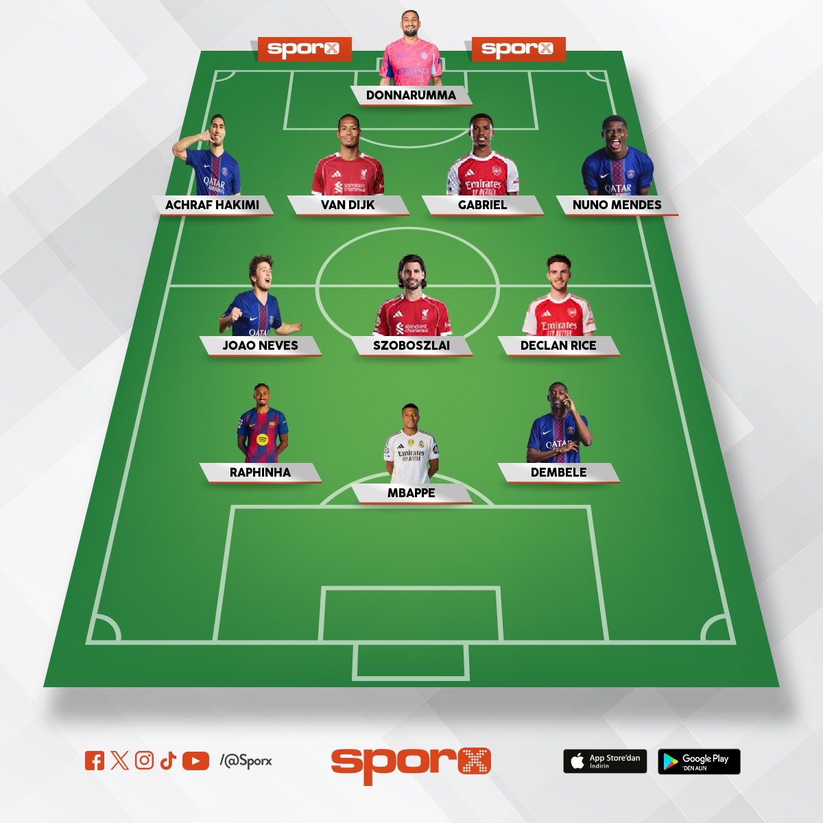 UCL BEST 11