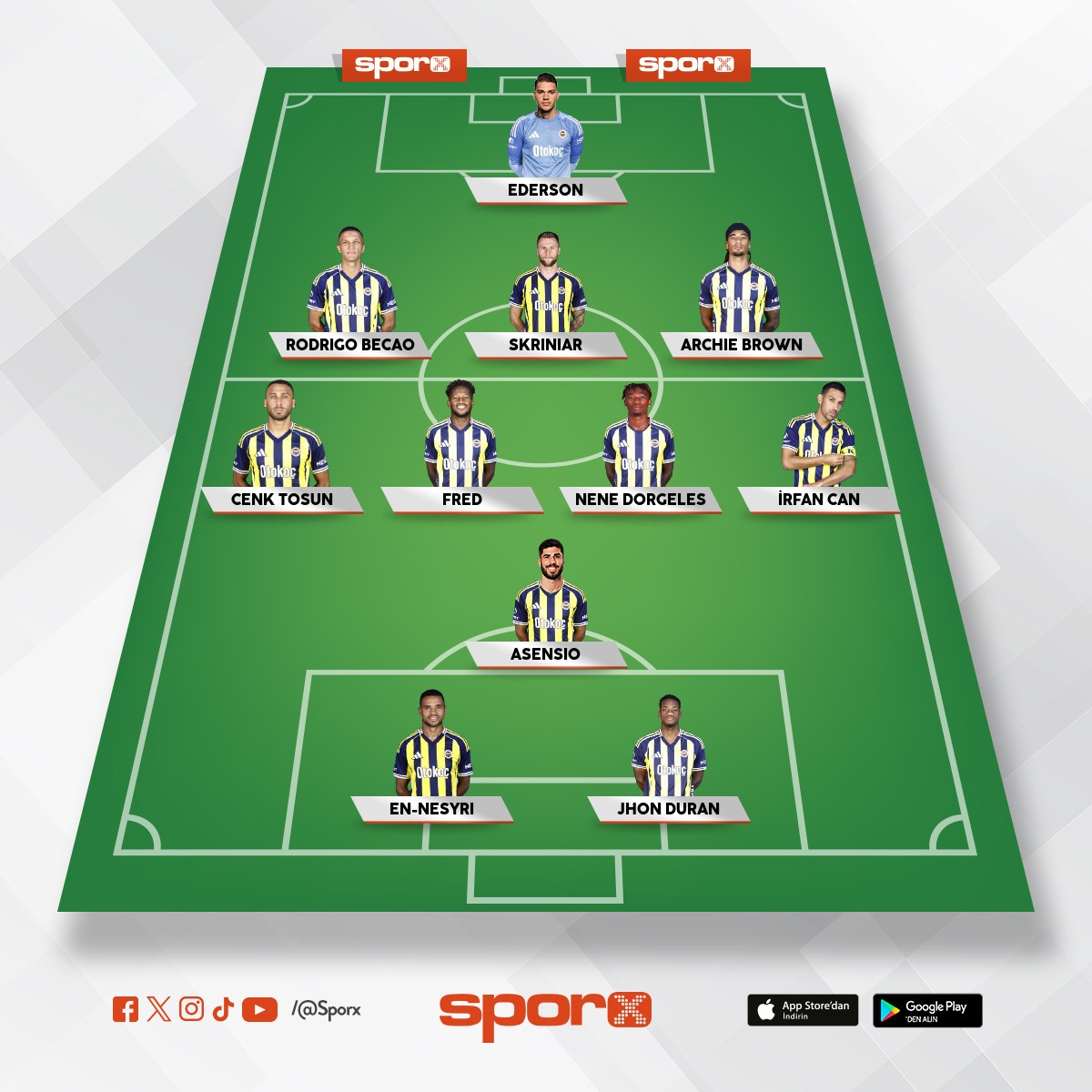 Fener GS'yi bu rezillikle mi yenecek?(!)