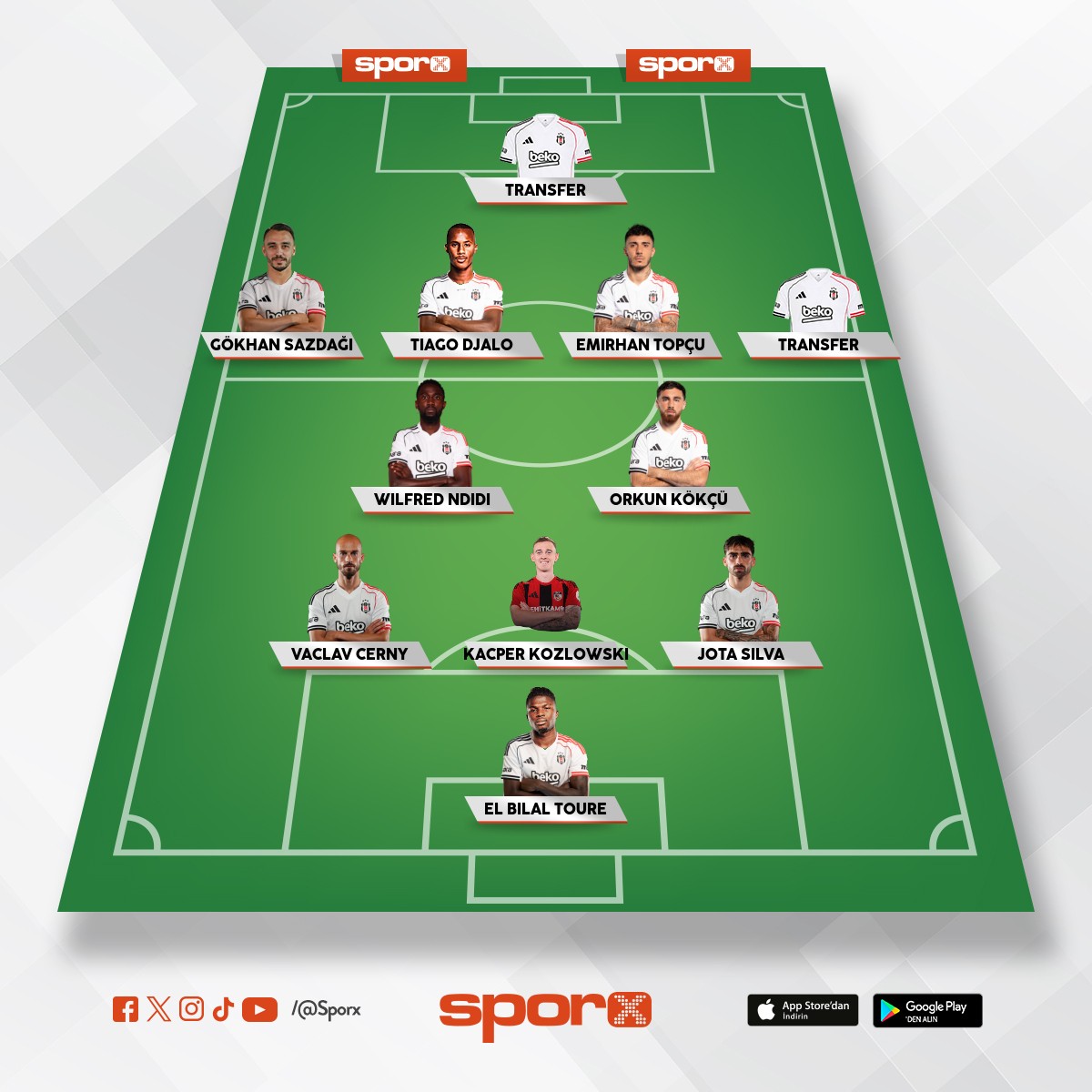 beikta ara transfer reetesi kanmca