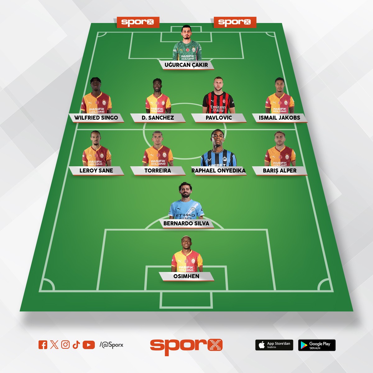 Dursun bakanm yap u kadroyu acokta