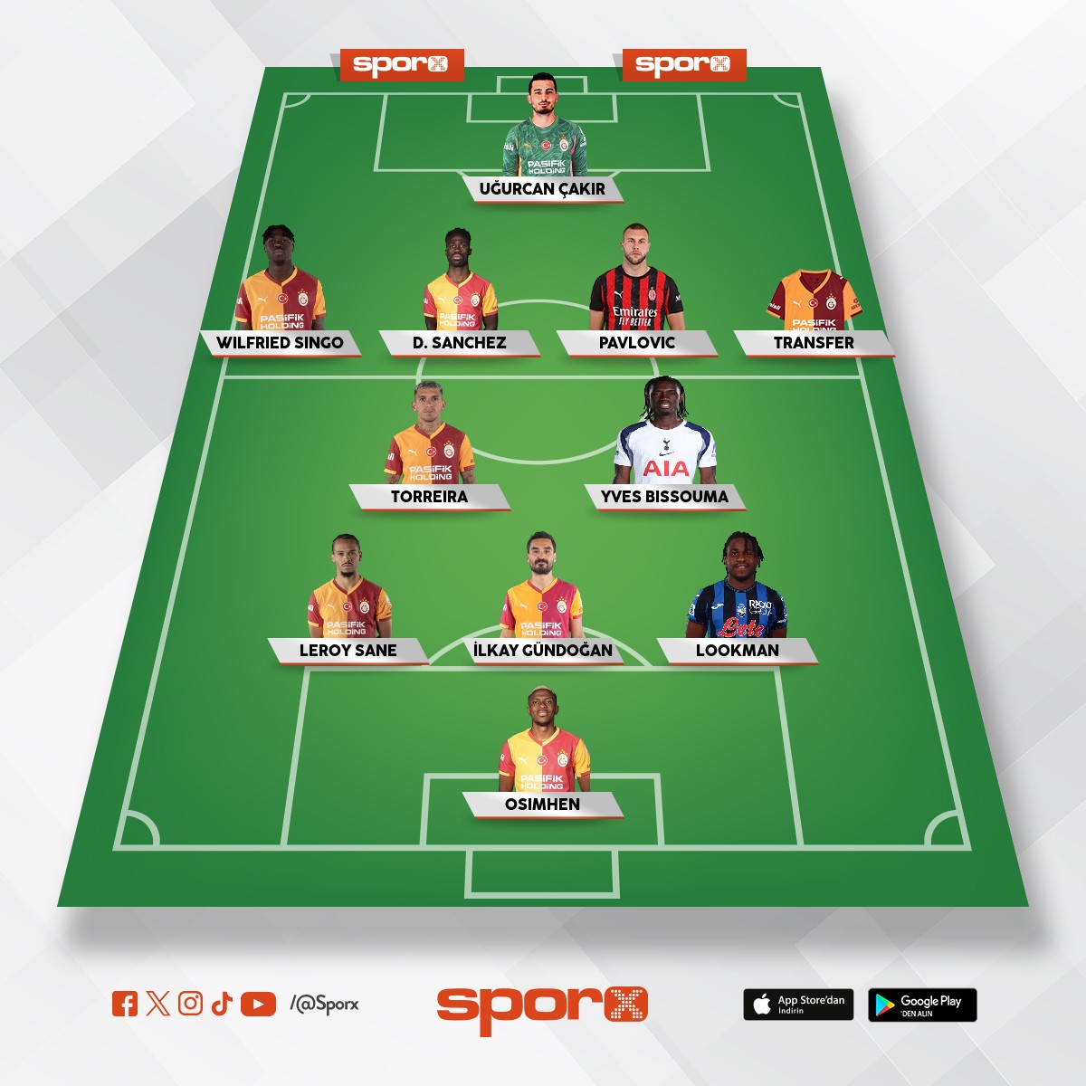 Bedelsiz iyilemi bissouma,ve eren ile beraber iyi b bek