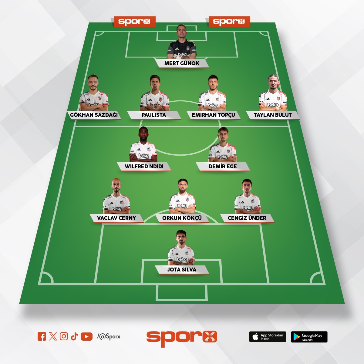 Yeni Bjk 11