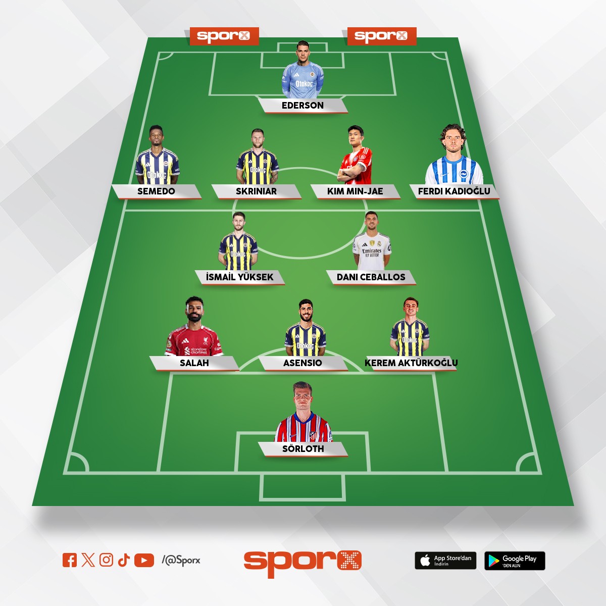 Fenerbahe Yz Yl balar!