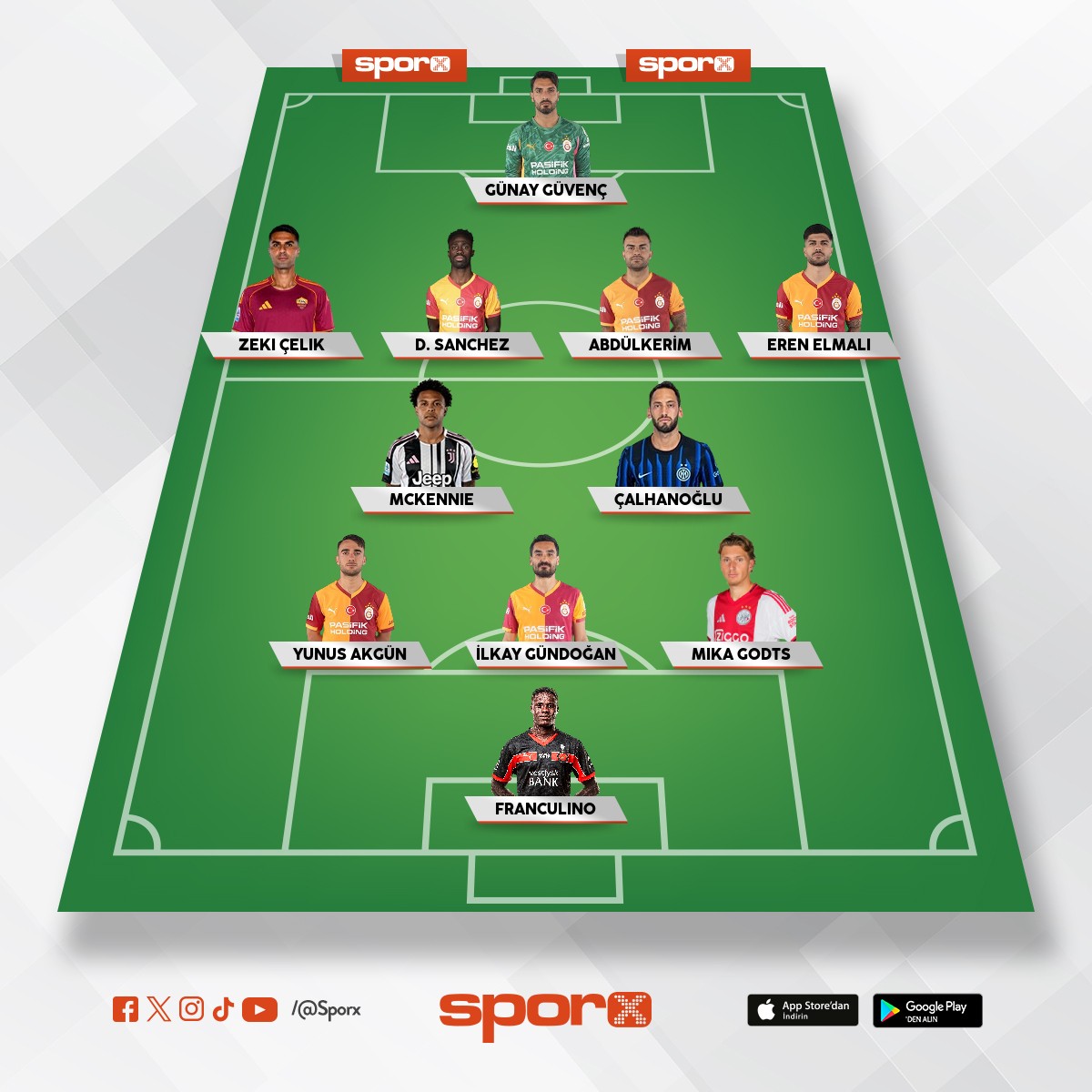 Galatasaray SK yedek 